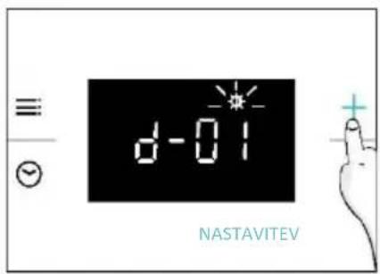 CANDY CA6 NP3T2HTW - SVETLOST ZASLONA - 2