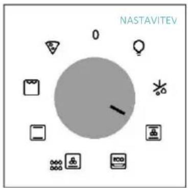 CANDY CA6 NP3T2HTW - NASTAVITE PROGRAM KUHANJA - 1