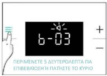CANDY CA6 NP3T2HTW - ΕΝΤΑΣΗ ΣΥΝΑΓΕΡΜΟΥ - 3