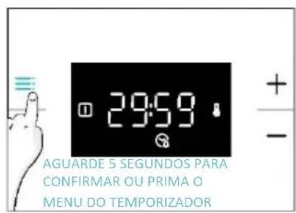 CANDY CA6 NP3T2HTW - BRILHO DO ECRÃ - 2