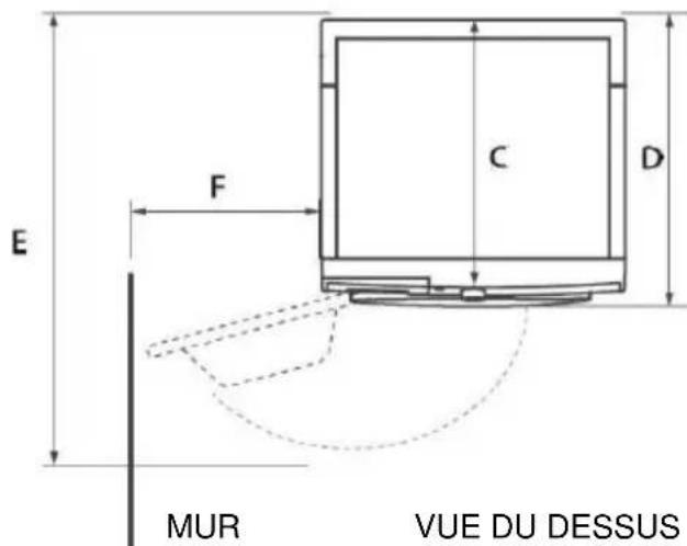 CANDY BR 412BL8-S - DONNÉES TECHNIQUES - 2