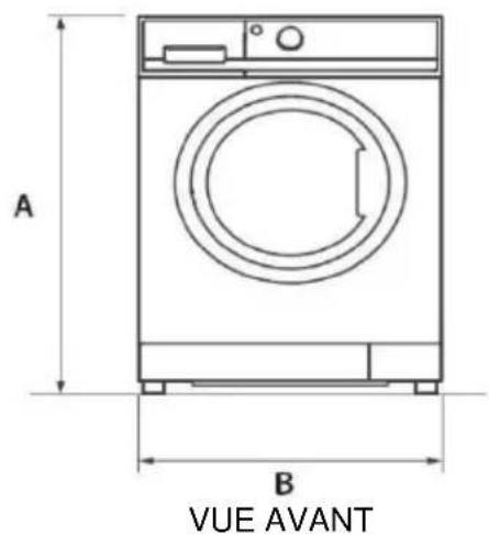 A, B, VUE AVANT