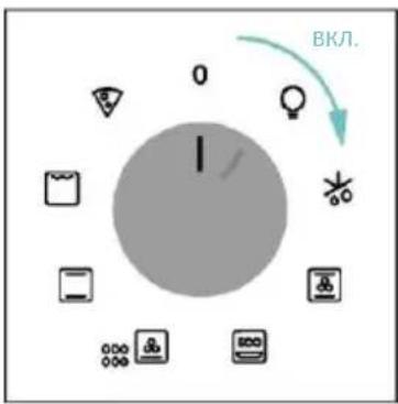 CANDY CA6 N3T1HTW - Как работи охлаждащият вентилатор - 5