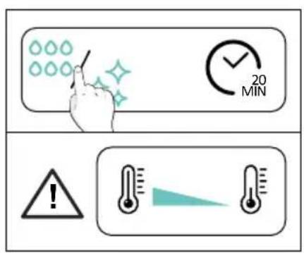 CANDY CA6 N3T1HTW - How does it work: - 2