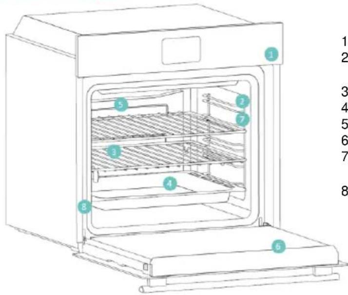 CANDY CA6 N3T1HTW - ОГЛЯД ПРОДУКТУ - 1