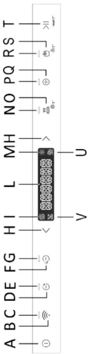 CANDY CNS 4A4S3PSB - DESCRIZIONE COMANDI 14. DATI TECNICI - 1