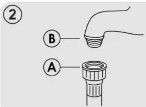 CANDY CNF 4A4S3PSX - WATER CONNECTION - 2