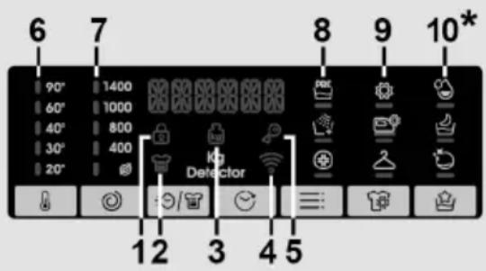 CANDY CSOW4746TWMBK5-S - Display - 1
