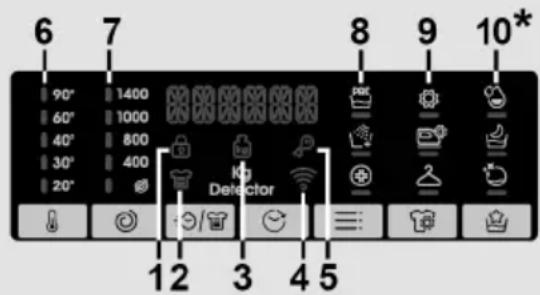 CANDY CSOW4746TWMBK5-S - Display digital - 1