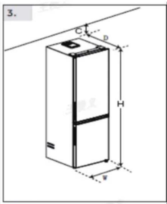 CANDY ECN2CQTEB186 - (J) 1 - 3