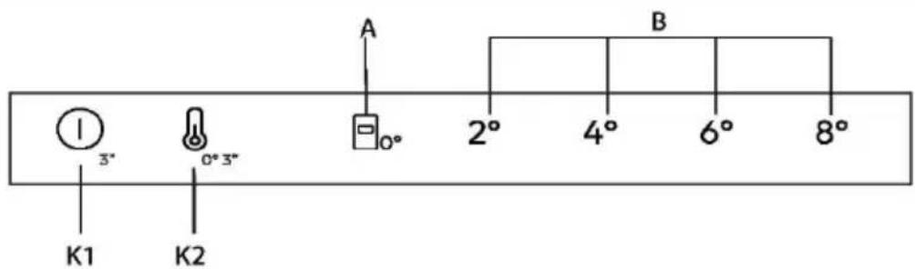 CANDY ECN2CQTEB186 - Anzeigefeld - 1