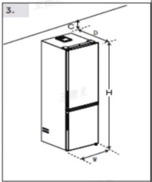 CANDY ECN2CQTEB186 - Recommended space when door is opened(Fig.1.2.) - 3