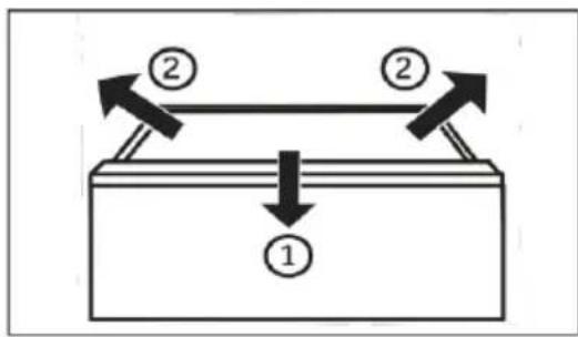 CANDY ECN2CQTEB186 - Avtagbar lada - 1