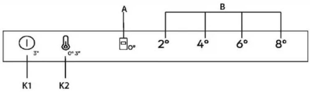 CANDY ECN2CQTEB186 - Panel s displejom - 1