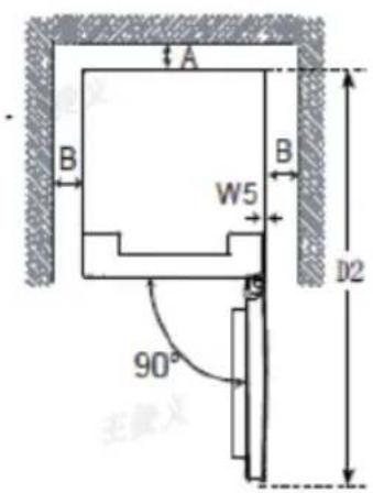 CANDY ECN2CQTEB186 - Recommended space when door is opened(Fig.1.2.) - 2