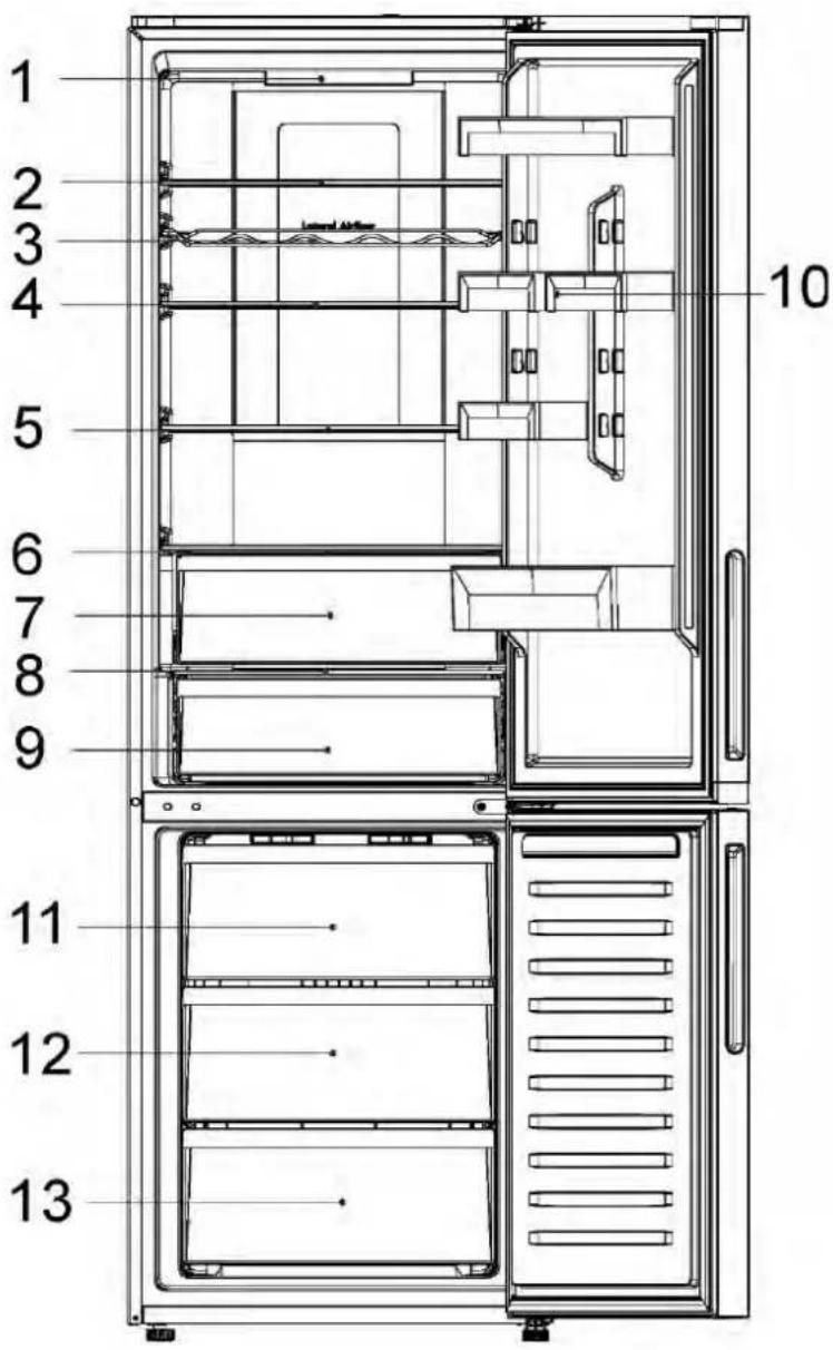 CANDY ECN4CQTEX206 - HINWEIS - 1
