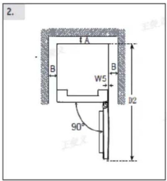 CANDY ECN2CQTEX206 - Suositeltu tila oven ollessa avattu (kuva 1.2.) - 2