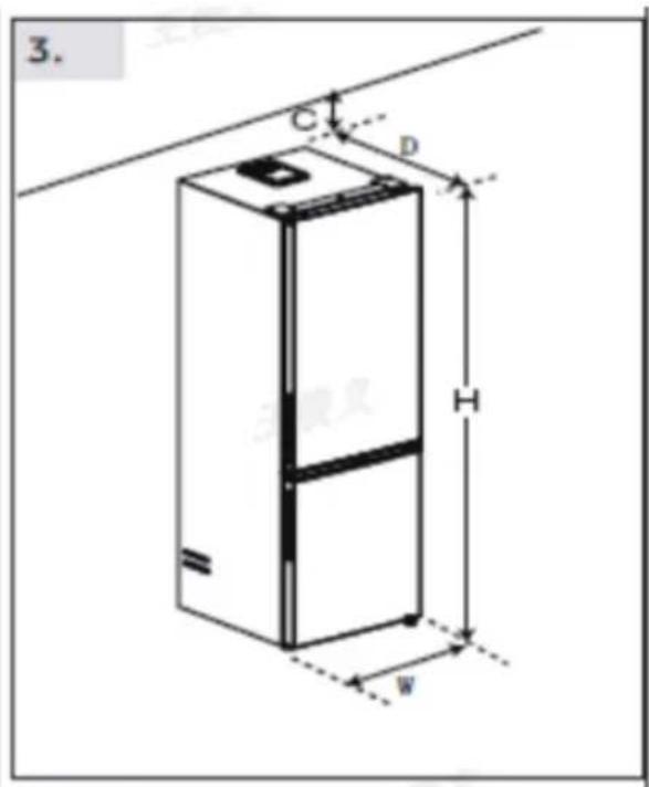 CANDY ECN2CQTEW186 - ADVARSEL! - 3