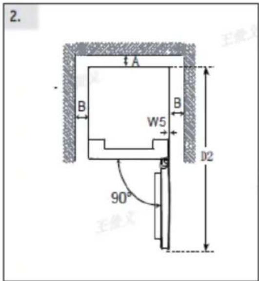 CANDY ECN2CQTEW186 - WARNUNG! - 2