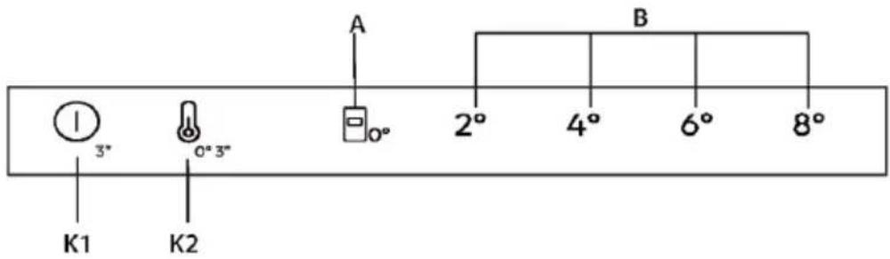 CANDY ECN2CQTEW186 - Displaypanel - 1