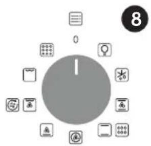 CANDY FMBC P996 E0 - Display description - 3