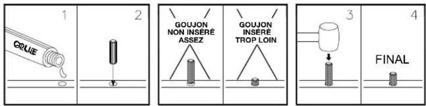 1 2 GOUJE \ / GOUJON NON INSÉRÉ ASSEZ \ / GOUJON INSÉRÉ TROP LOIN 3 FINAL