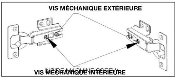 VIS MÉCHANIQUE EXTÉRIEURE VIS MECHANIQUE INTERIEURE