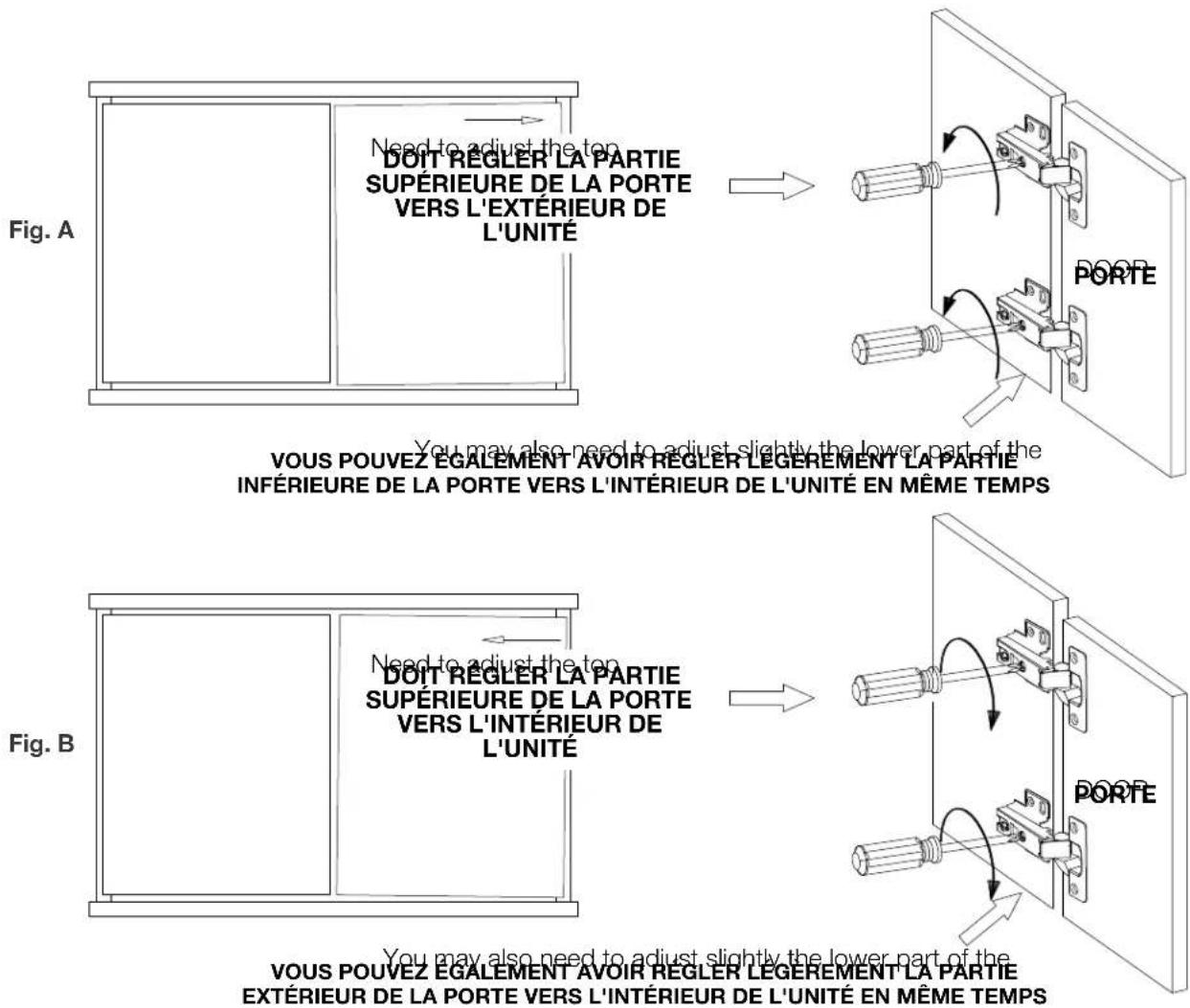 Fig. A Need to adjust the top DOIT REGLER LA PARTIE SUPÉRIEURE DE LA PORTE VERS L'EXTÉRIEUR DE L'UNITÉ YOU MAY also need to adjust slightly the lower part of the INFÉRIEURE DE LA PORTE VERS L'INTÉRIEUR DE L'UNITÉ EN MÊME TEMPS Fig. B Need to adjust the top DOIT REGLER LA PARTIE SUPÉRIEURE DE LA PORT…