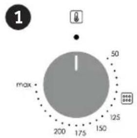 CANDY FMBC P955 E0 - Display description - 1
