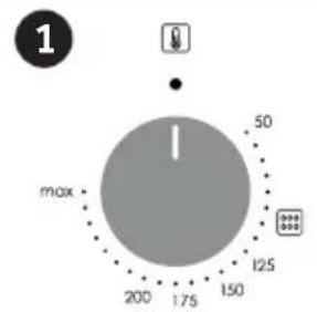 CANDY FMBC P955 E0 - Descrizione del display - 1