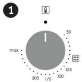 CANDY FMBC P955 E0 - Περιγραφή πίνακα ελέγχου - 1