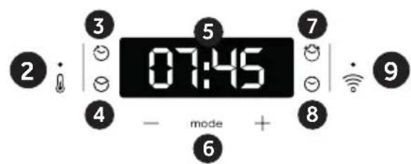 CANDY FMBC P955 E0 - Display description - 2