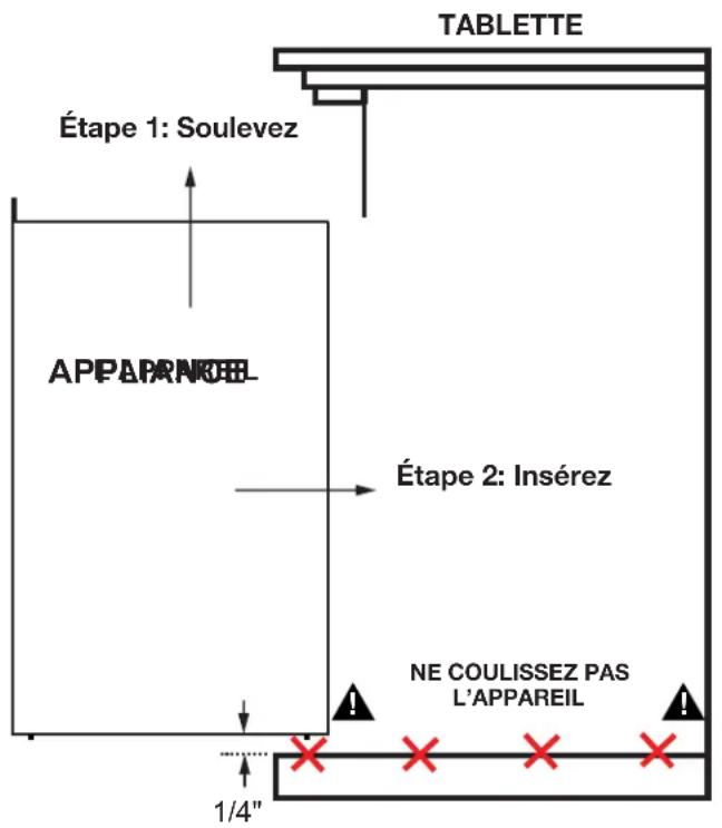 TABLETTE Étape 1: Soulevez Étape 2: Insérez APPAPRANDEL NE COULISSEZ PAS L'APPAREIL 1/4"