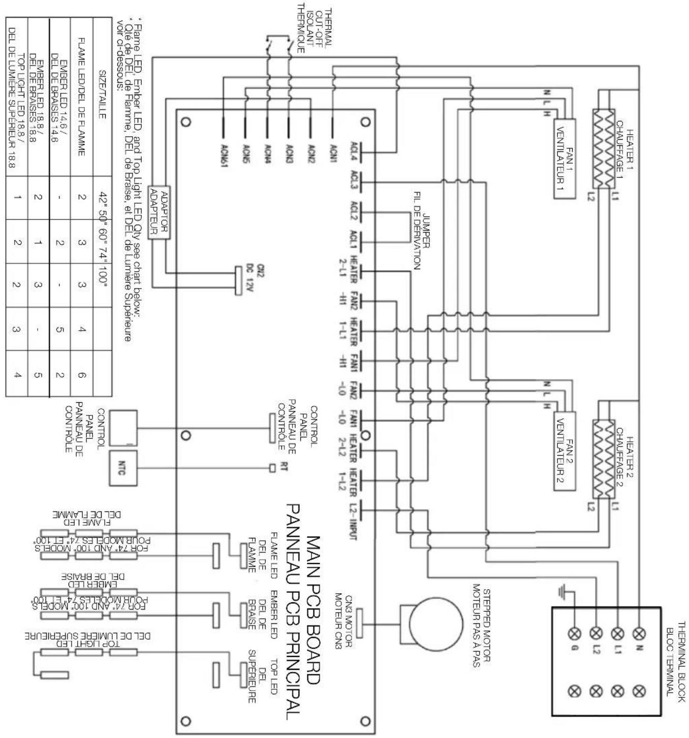 THEBMINAL BLOCK BLUE TERMINAL MAIN PCB BOARD PANNEAU PGB PRINCIPAL FOR 74" AND 100" MODELS DEL DE LUMIERE SUPERIEURE FOR 74" AND 100" MODELS DEL DE BRAISE FOR 74" AND 100" MODELS POUR MODELS 74" ET 100" FLAME LED DEL DE LAMME FOR 74" AND 100" MODELS POR RMODELS 74" ET 100" FLAME LED POR RMODELS 74" ET 100" CONTROL PANEL PANEAL DE CONTROL NTC FRAME LED DEL DE BRAISE BRASSE TOP LED SUPREURE FRAME LED DEL DE BRAISE BRASSE TOP LED CONTROLE FRAME LED DEL DE BRAISE BRASSE TOP LED CONTROLE FRAME LED DEL DE BRAISE BRASSE TOP LED CONTROLE FRAME LED DEL DE BRAISE BRASSE TOP LED CONTROLE FRAME LED DEL DE BRAISE BRASSE TOP LED CONTROLE FRAME LED DEL DE BRAISE BRASSE TOP LED CONTROLE FRAME LED DEL DE BRAISE FRAMER LED DEL DE BRAISE FRAMER LED DRAMER LED FRAMER LED DRAMER LED DRAMER LED DRAMER LED DRAMER LED DRAMER LED DRAMER LED DRAMER LED DRAMER LED DRAMER LED DRAMER LED DRAMER LED DRAMER LED DRAMER LED DRAMER LED DRAMER LED DRAMER LED DRAMER LED DRAMER LED DRAMER LED DRAMER LED DLG/BLG/BLG/BLG/BLG/BLG/BLG/BLG/BLG/BLG/BLG/BLG/BLG/BLG/BLG/BLG/BLG/BLG/BLG/BLG/BLG/BLG/BLG/BLG/BLG/BLG/BLG/BLG/BLG/BLG/BLG/BLG/BLG/BLG/BL