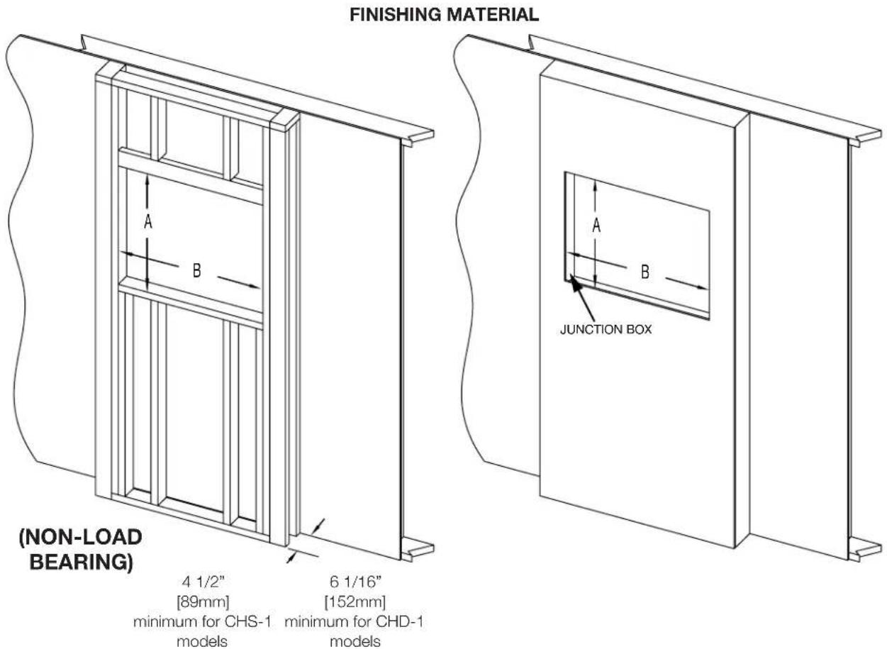 Napoleon Alluravision NEFL42CHD-1 - framing - 1