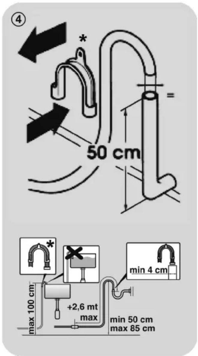 CANDY TCA283DR2-S - INSTALLATION - 4