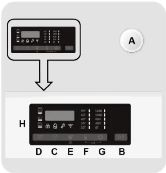CANDY TCA463D3-S - COMANDI E PROGRAMMI - 1