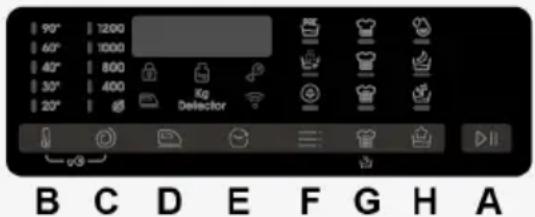 CANDY TCA464TM4-S - STEUERUNG UND PROGRAMME - 2