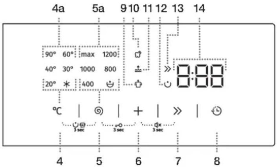 4a 5a 9 10 11 12 13 14 90° 60° max 1200 40° 30° 1000 800 20° * 400 8:88 °C | + | > | 3 sec 3 sec 3 sec 4 5 6 7 8
