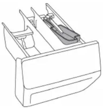 GORENJE WPNEI94A1DS - Programmesdelavageavecfonctiondésinfectiondulinge - 1