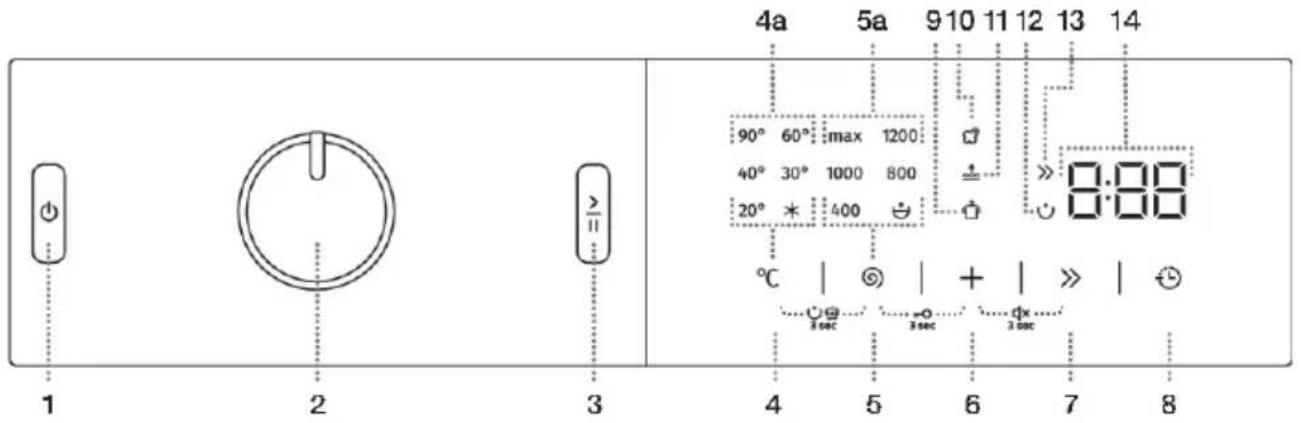 4a 5a 910 11 12 13 14 90° 60° max 1200 40° 30° 1000 800 20° * 400 8:88 °C | + | | 3 sec 3 sec 3 sec 7 8