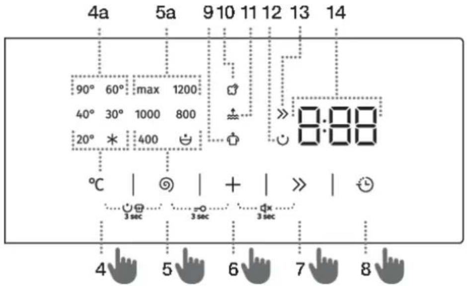 4a 5a 9 10 11 12 13 14 90° 60° max 1200 40° 30° 1000 800 20° * 400 8:00 °C | + | » | 3 sec 3 sec 3 sec 4 5 6 7 8