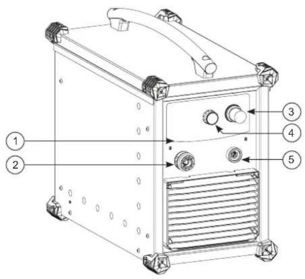 GYS Cutter 105 CT - CUTTER 105 CT - 1
