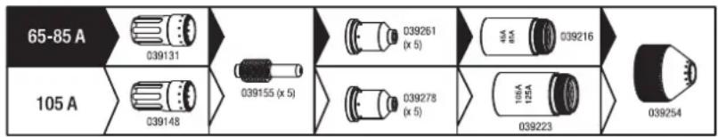 GYS Cutter 105 CT - CHOICE OF CONSUMABLES - 3