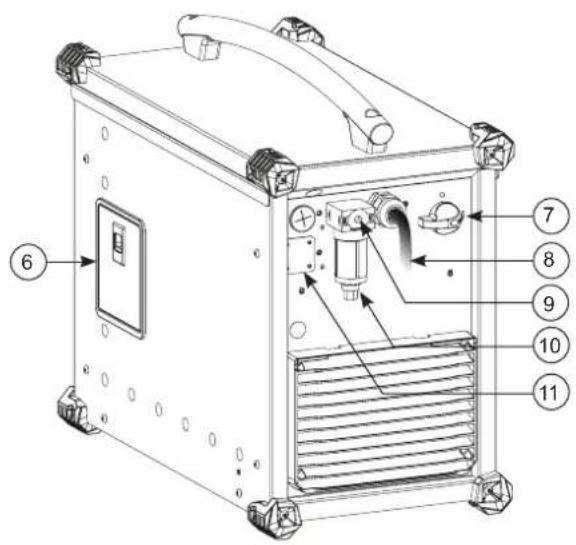 GYS Cutter 105 CT - CUTTER 105 CT - 2