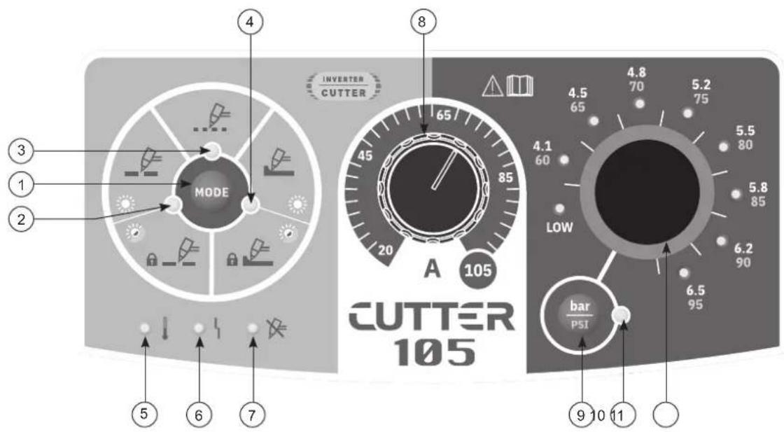 GYS Cutter 105 CT - CUTTER 105 CT - 3
