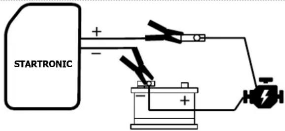 GYS Startronic Supercap 12/24 V - USE IN «BYPASS» MODE - 6