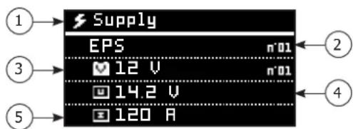 GYS Gysflash 158.12 CNT FV - SUPPLY MODE - 1