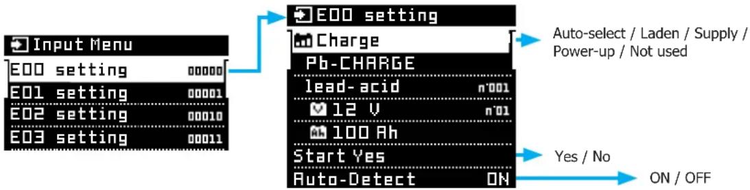 GYS Gysflash 158.12 CNT FV - Input Menu - 1