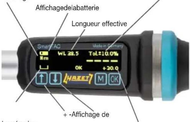 Hazet 7291-5 sTac - Écran / panneau de commande - 1
